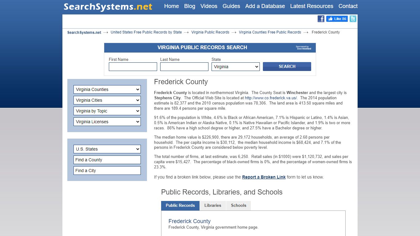 Frederick County Criminal and Public Records